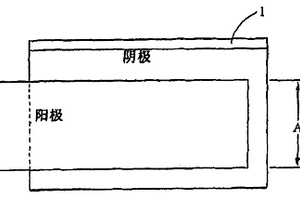 能量密度改进的非水型电化学电池