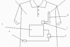 自带充电功能的吸湿透气有弹性服装
