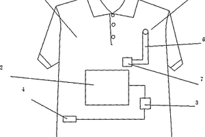 自带充电功能的柔软无刺痒感服装