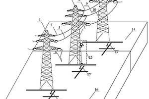 垂直分层土壤下断线接杆塔故障跨步电压风险评估系统