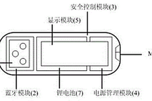 支持移动终端的无线U盾