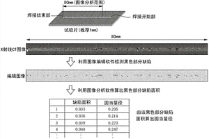 成形性、散热性和焊接性优良的电池壳体用铝合金板