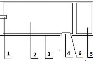 USB遥控器