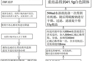 BOC-3-甲氧基-2-甲基苯胺的合成工艺