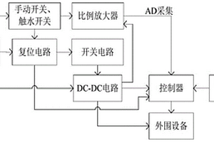 用于个人海上救援设备超低功耗待机的电路及方法