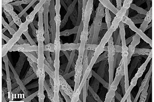 类普鲁士蓝衍生金属氧化物碳氮纳米纤维柔性电极材料及其制备方法和应用