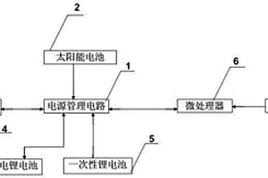 用于森林防火探测器的供电装置