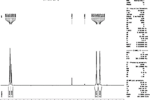 1-(2,2-二氟苯并[D][1,3]二氧杂环戊烯-5-基)环丙基腈的制备方法