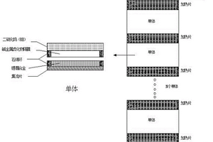 基于钨钼硫化物体系的热电池
