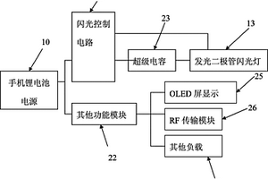 手机闪光模块