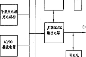 多输入方式充电器