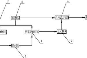 无线音箱