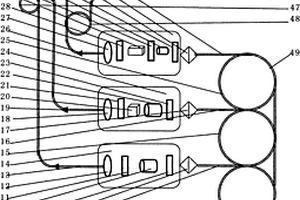 465nm与1064nm与1500nm三波长激光器
