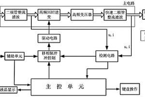 小型充电器