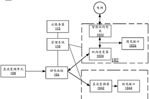 电动汽车储充系统