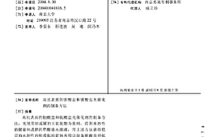 高比表面的钽酸盐和铌酸盐光催化剂的制备方法