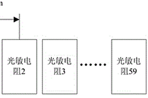 基于光敏阵列的位移传感器