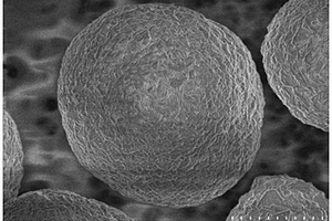放射状结构球形NCM811型三元正极材料的制备方法