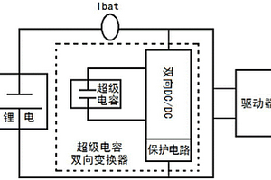 适于港机应用的储能单元