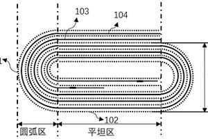 隔膜、卷芯和电池