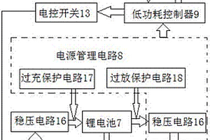 太阳能储控一体路灯