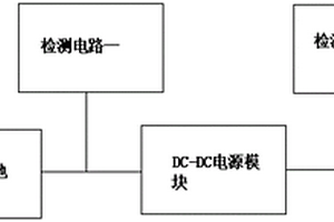 DC-DC电源芯片