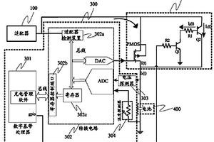 电池充电装置及方法