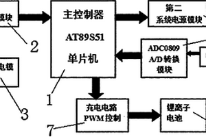 基于单片机的自行车发电手机智能充电器