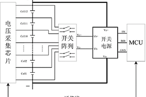 均衡过程中的单体电池内阻测量装置及方法