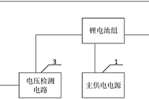 电池充电控制装置及存储设备