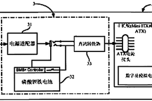 内建于计算机主机的备援电力系统