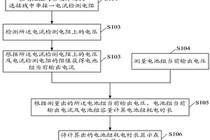 移动终端电源电池组耗电时长的测量方法及装置