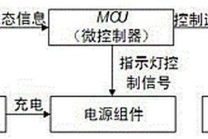 低功耗智能电弧打火机电路及打火方法
