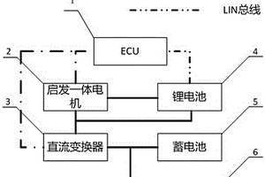 汽车电气系统电能优化电路及方法