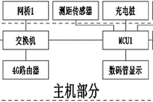 塔式起重机吊钩可视化系统电源管理系统