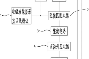 应用于对讲机的环境电磁波能量采集电路