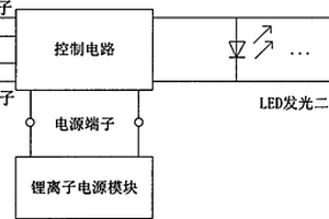 双控多充多用的LED灯
