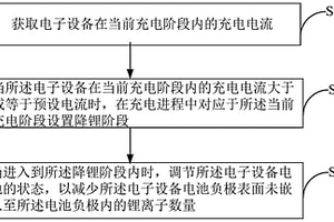 充电控制方法及装置、电子设备及计算机存储介质