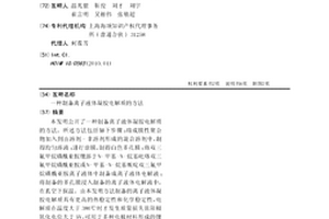 制备离子液体凝胶电解质的方法