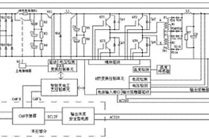 矿用隔爆兼本质安全型充电机