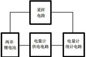 单节电量计统计两串电池电量电路