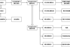 自主充电机器人的供电系统