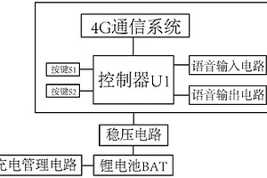 智能语音呼叫器