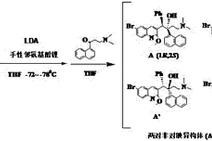 用于合成(1R,2S)‑贝达喹啉的手性诱导剂
