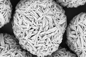 含镍氢氧化物前驱体及其制备方法、正极材料