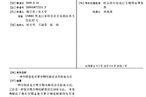 全固态复合聚合物电解质及其制备方法