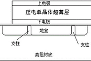 采用超薄压电单晶体制作的薄膜体声波谐振器