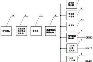 输出多电压直流电的双电源供电电路