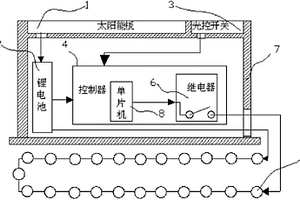 自发电光控节日灯