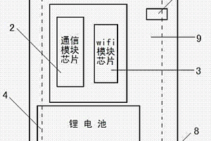 带有无线数字通信上网功能的移动终端充电护套